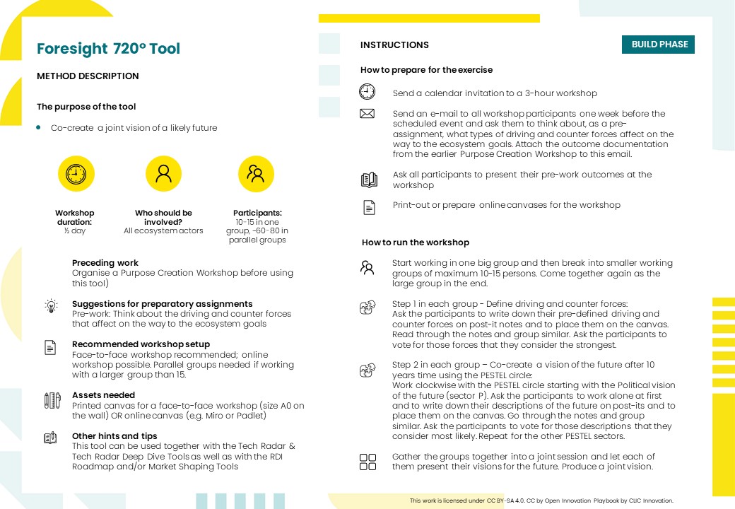 Foresight tool 720 - Method.