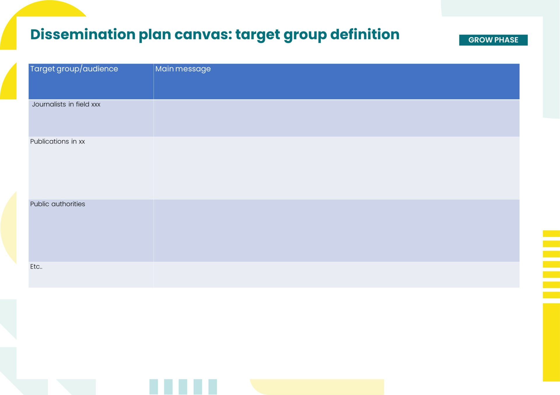 Dissemination plan - Canvas.