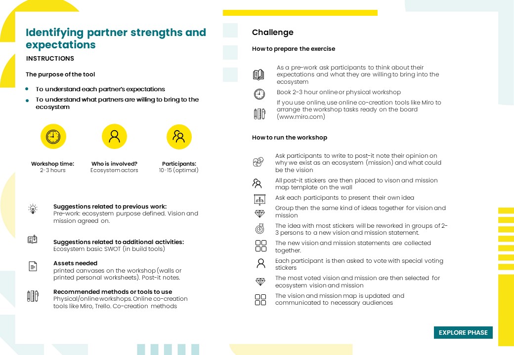 Identifying partner strengths and expectations method template.