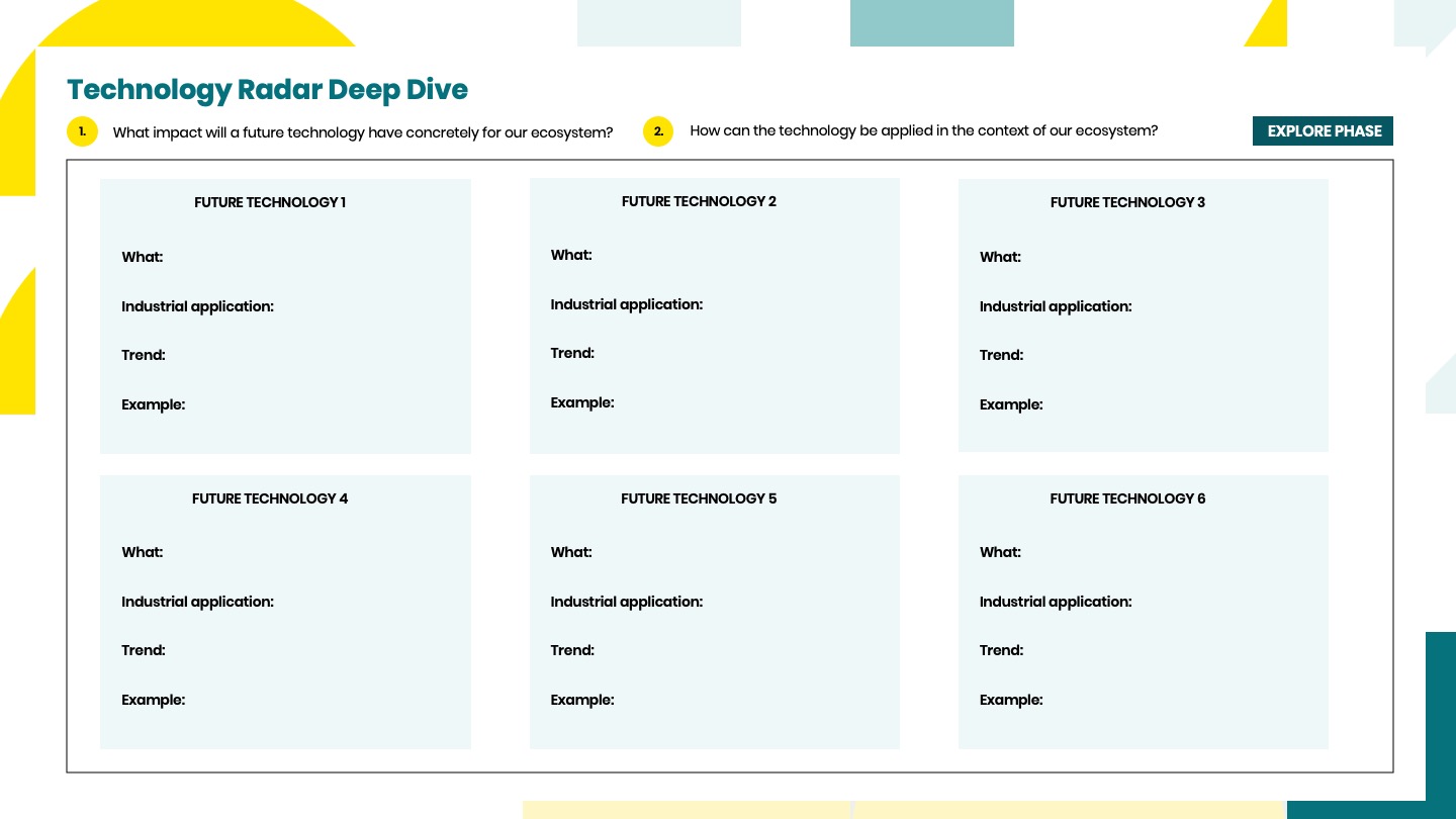 Step 2: Deep Dive.